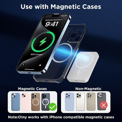 Revolutionary Magnetic Portable Charger 5000mAh - MagSafe-Compatible Wireless Power Bank with 20W Fast Charging for iPhone 12-17 & Qi Android Devices